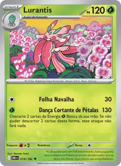 Carta Lurantis