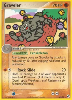 Carta Graveler