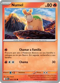 Carta Numel