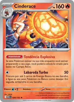 Carta Cinderace