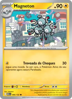 Carta Magneton