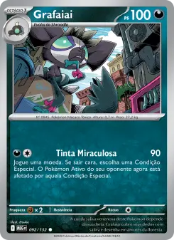 Carta Grafaiai