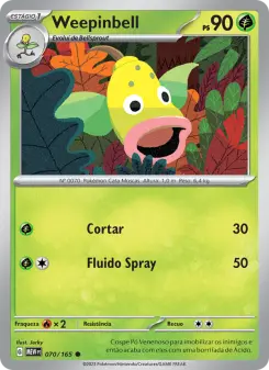 Carta Weepinbell