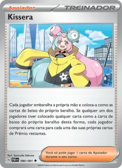 Carta Iono