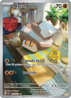 Cartas de Nacli