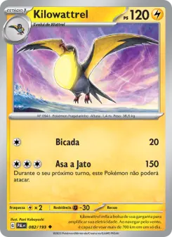 Carta Kilowattrel