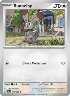 Carta Bunnelby