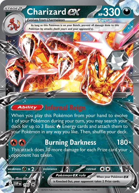 Carta Charizard ex