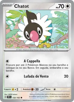 Carta Chatot