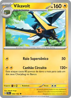 Carta Vikavolt