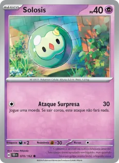Carta Solosis