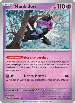 Carta Munkidori